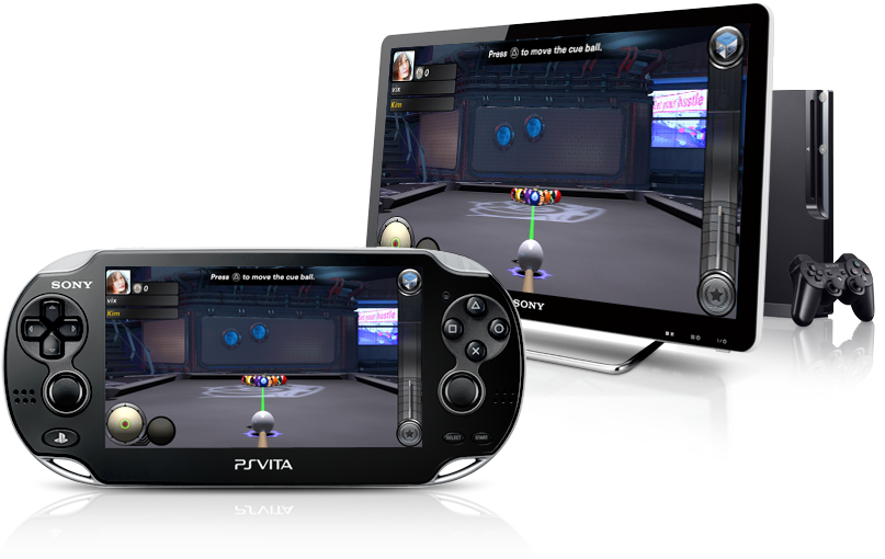 PS Vita Cross Play