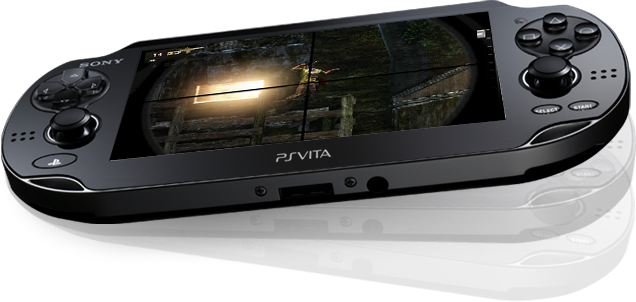 PS Vita Motion Sensor